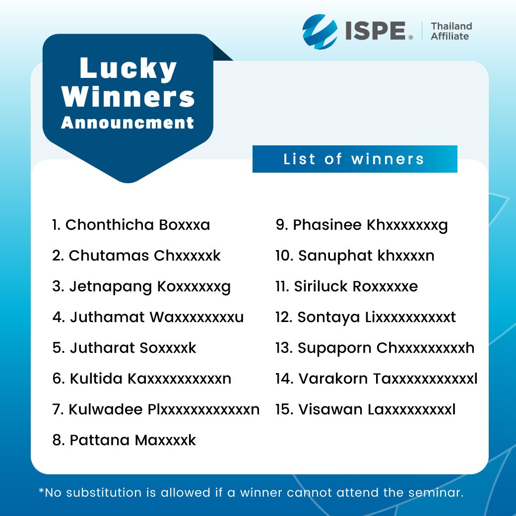 lucky winners